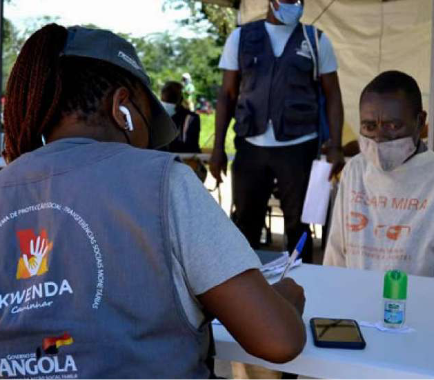 Kwenda “acalenta” mais de três mil famílias na Bibala