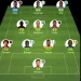Palanncas negras dominam onze ideal dos oitavos-de-final do CAN