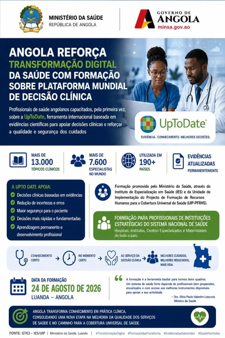 Angola capacita profissionais de saúde com plataforma mundial de decisão clínica